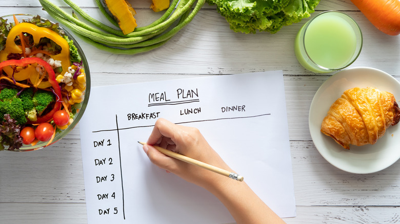 meal planning with food