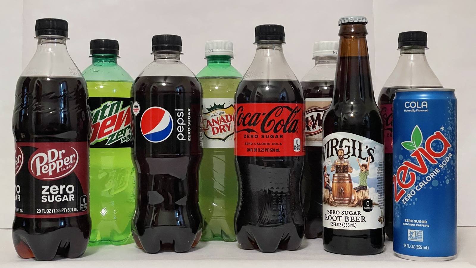 How To Tell If Soda Has Gone Bad
