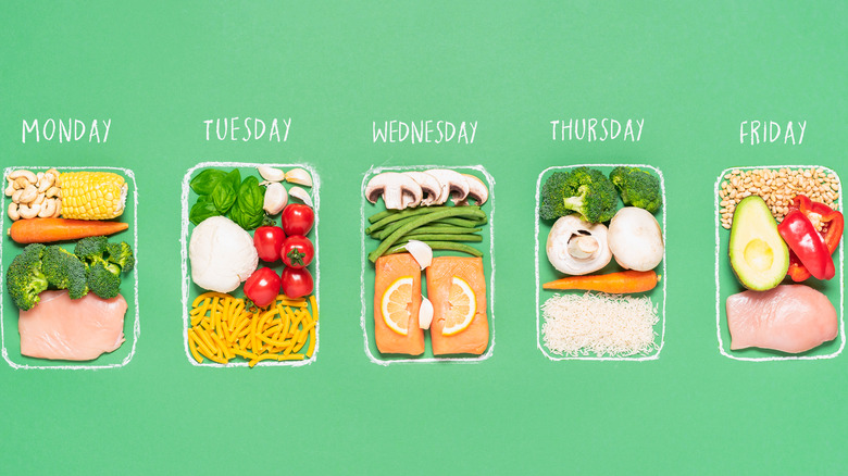 Meals organized by weekday