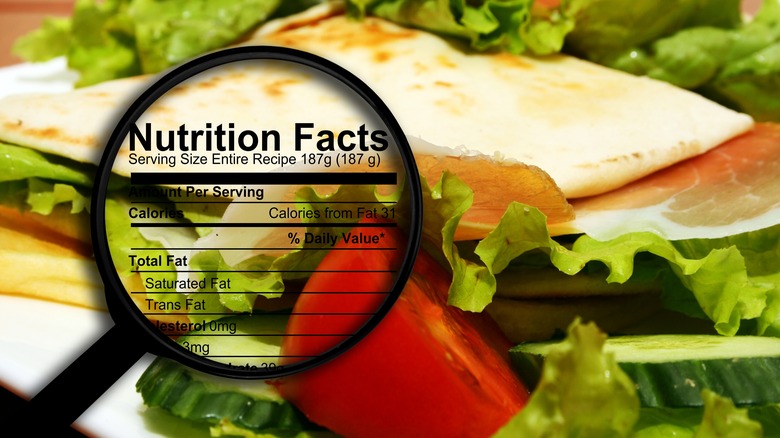 Words Nutrition Facts over food