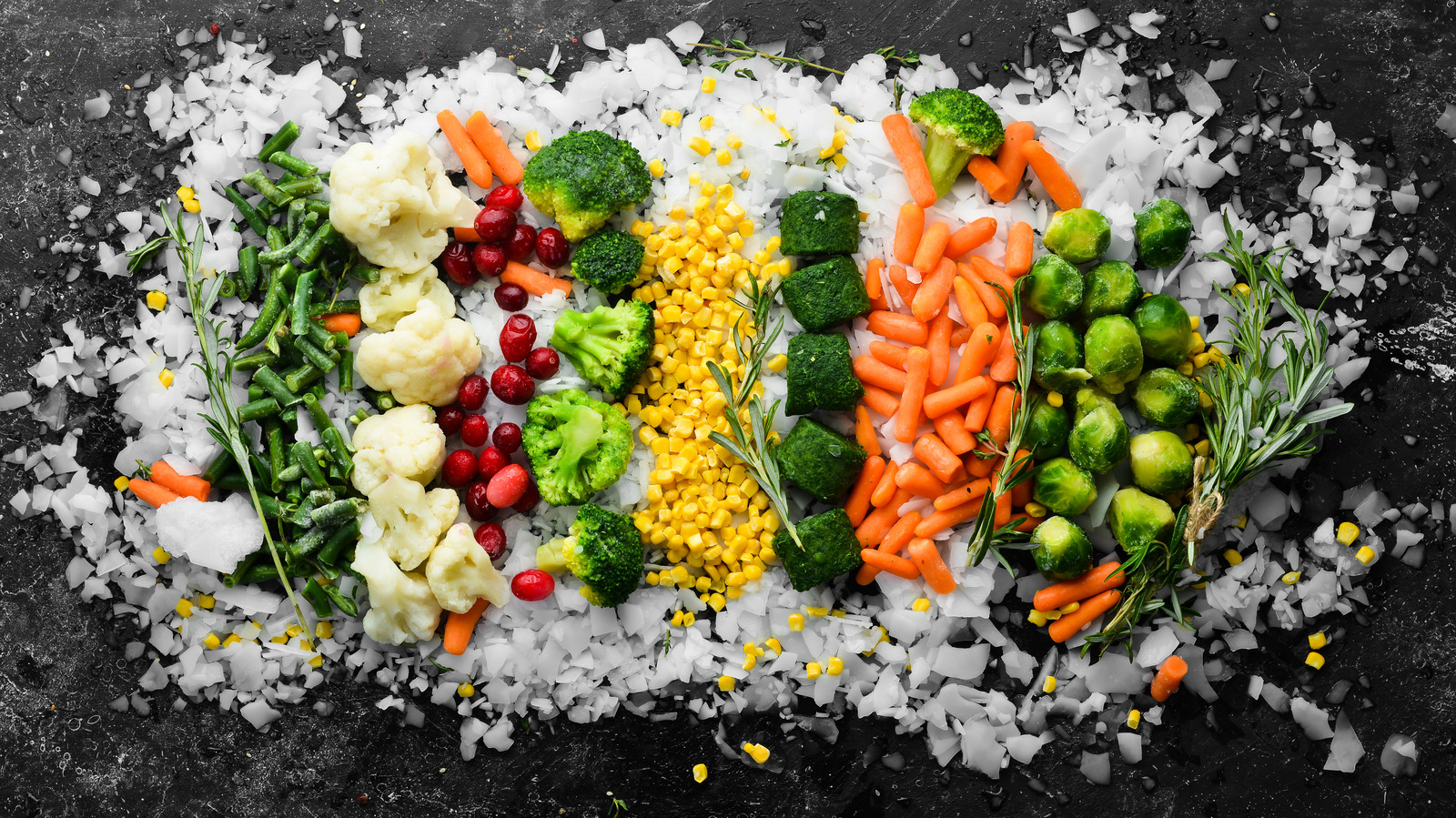 How healthy are fresh, frozen or canned vegetables and fruit