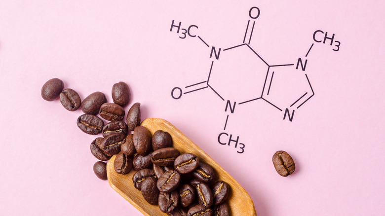 Chemical formula for caffeine