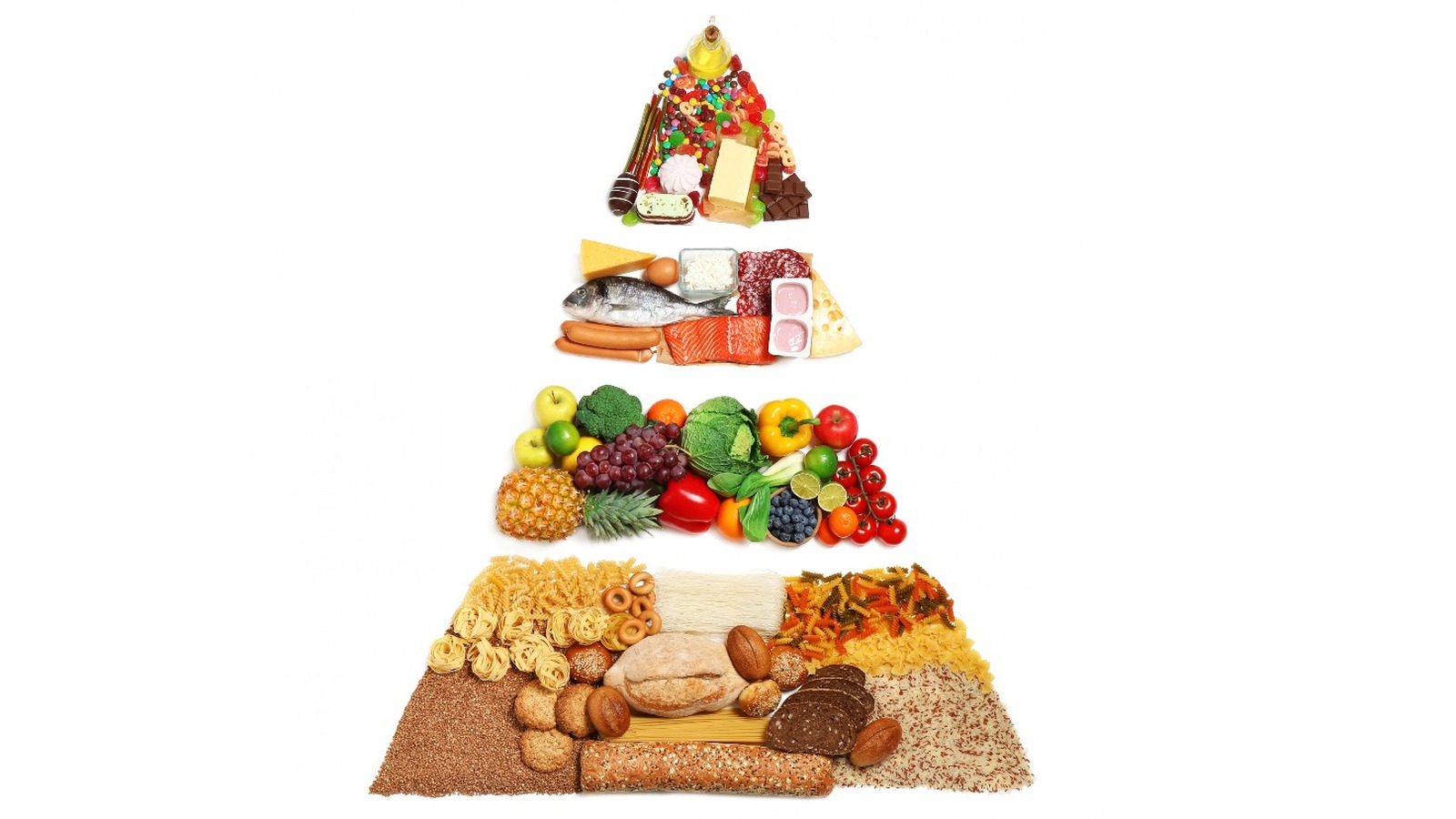 usda food guide pyramid 2022