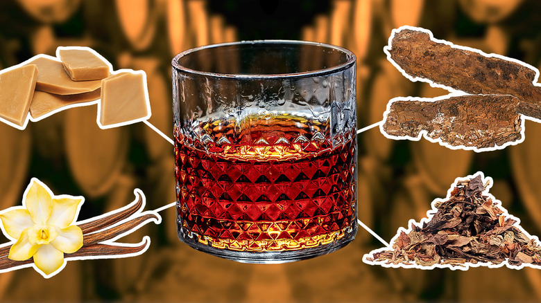 Glass of whiskey with flavor notes