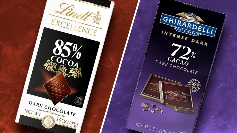 Lindt dark chocolate bar next to a Ghirardelli dark chocolate bar
