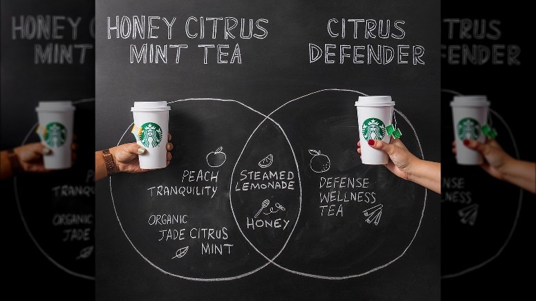 Starbuck Honey Citrus Mint Tea chalkboard