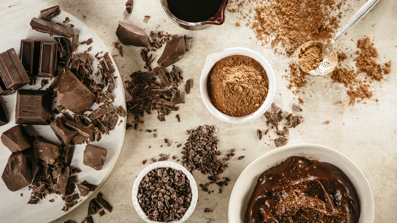 Table of chocolate varieties