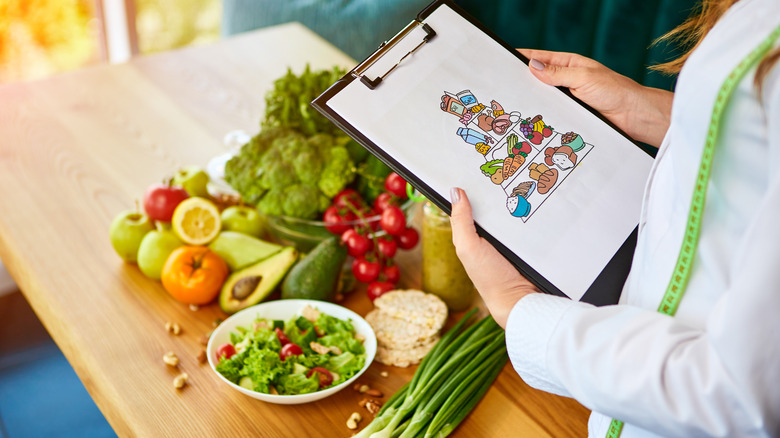 A woman holding an image of the food pyramid