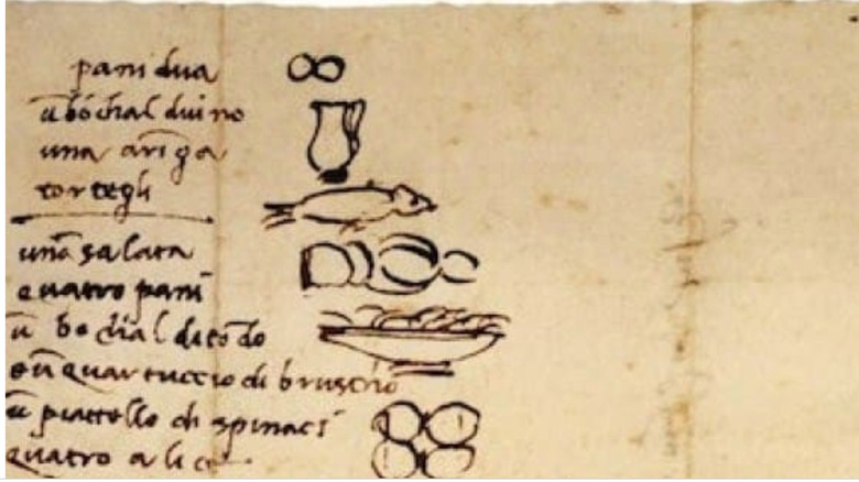 Image of michelangelo hand drawn grocery list