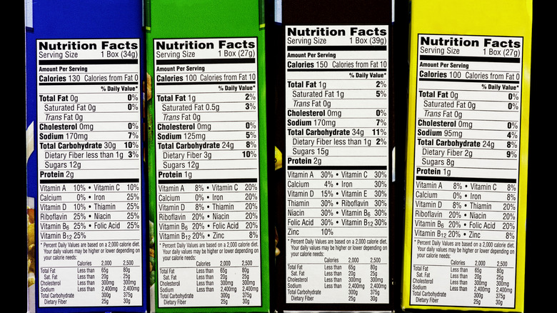 Cereal box nutrition labels