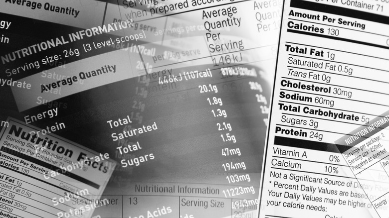 nutrition facts of assorted food items